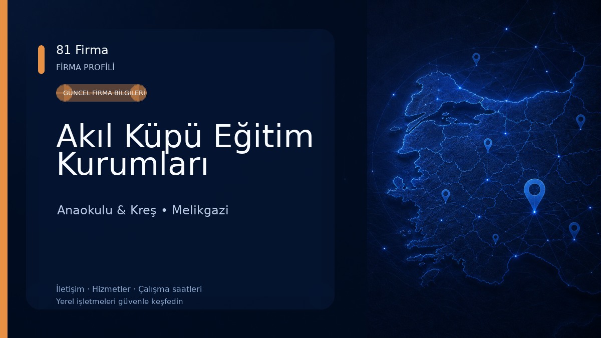 Akıl Küpü Eğitim Kurumları 