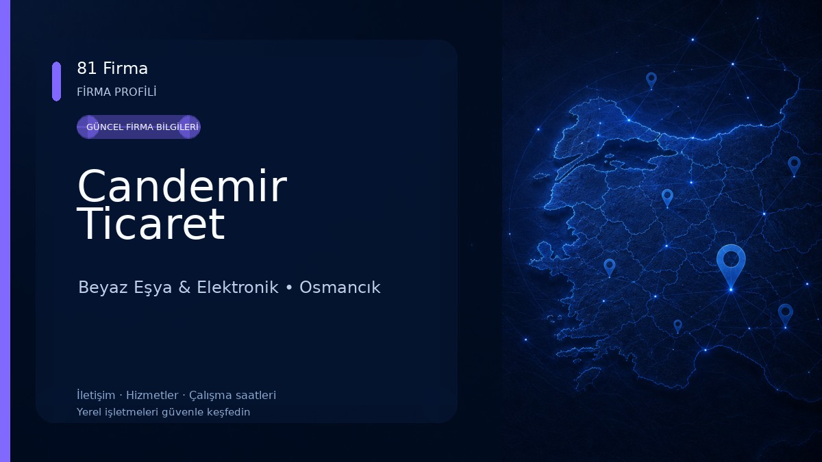 Candemir Ticaret